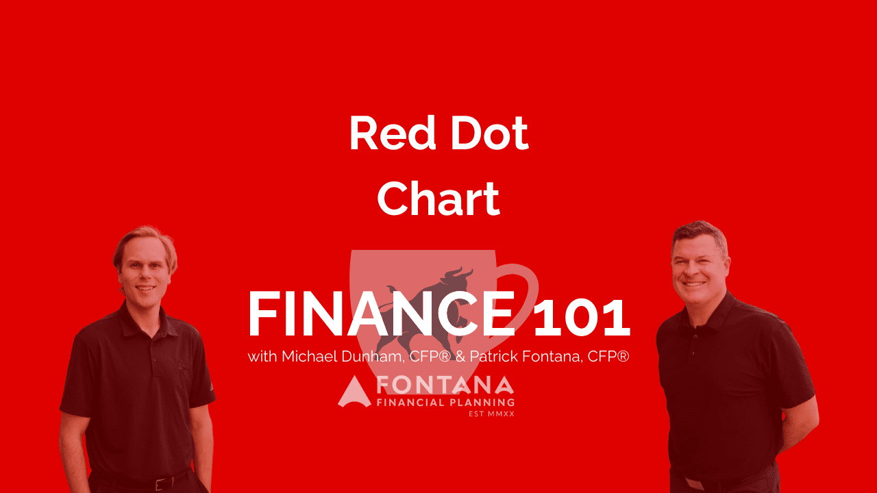 Red Dot Chart